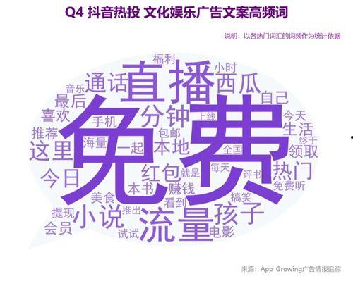 娱乐吃瓜菌广告文案,揭秘娱乐圈那些鲜为人知的幕后故事