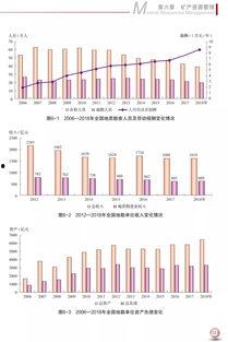 国产高清资源