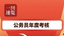 国产分类在线